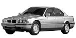 BMW E38 C2024 Fault Code